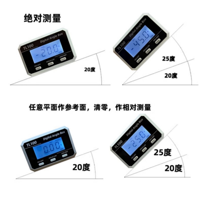 Horizontal Angle Meter Protrac - Rc Helicopter Remote Control 리뷰 및 가격