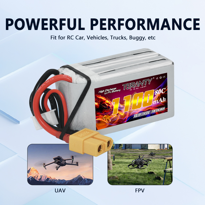 TERANTY 4S 1100mAh 80C/160C Li - Rc Helicopter Parts 리뷰 및 가격