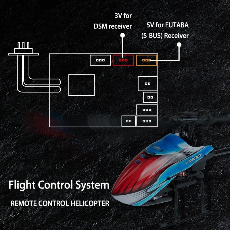 Corona R14FA 14CH RC Model Rec - Rc Helicopter Electric 리뷰 및 가격